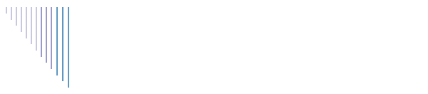 Referncia1